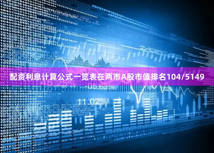 配资利息计算公式一览表在两市A股市值排名104/5149
